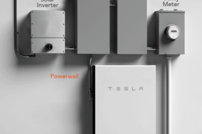 Solar Power Backup Essentials: An Introduction to Tesla Powerwall for Small Businesses