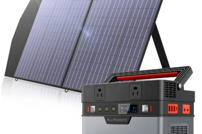 Solar Backup Power: Is Your Business Prepared for the Next Emergency?